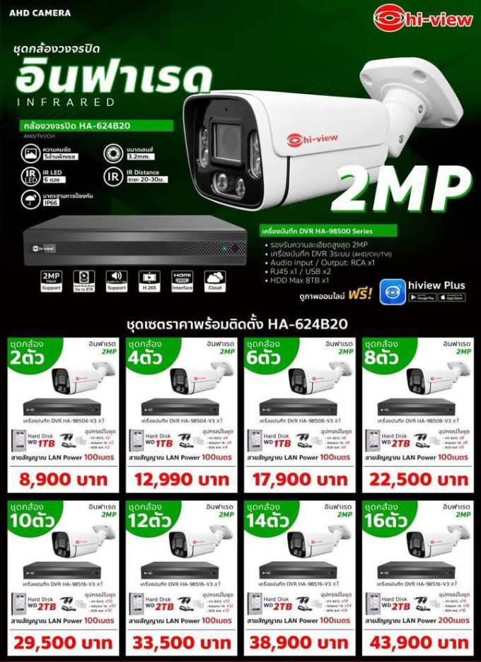 กล้องวงจรปิดสมุทรปราการ
